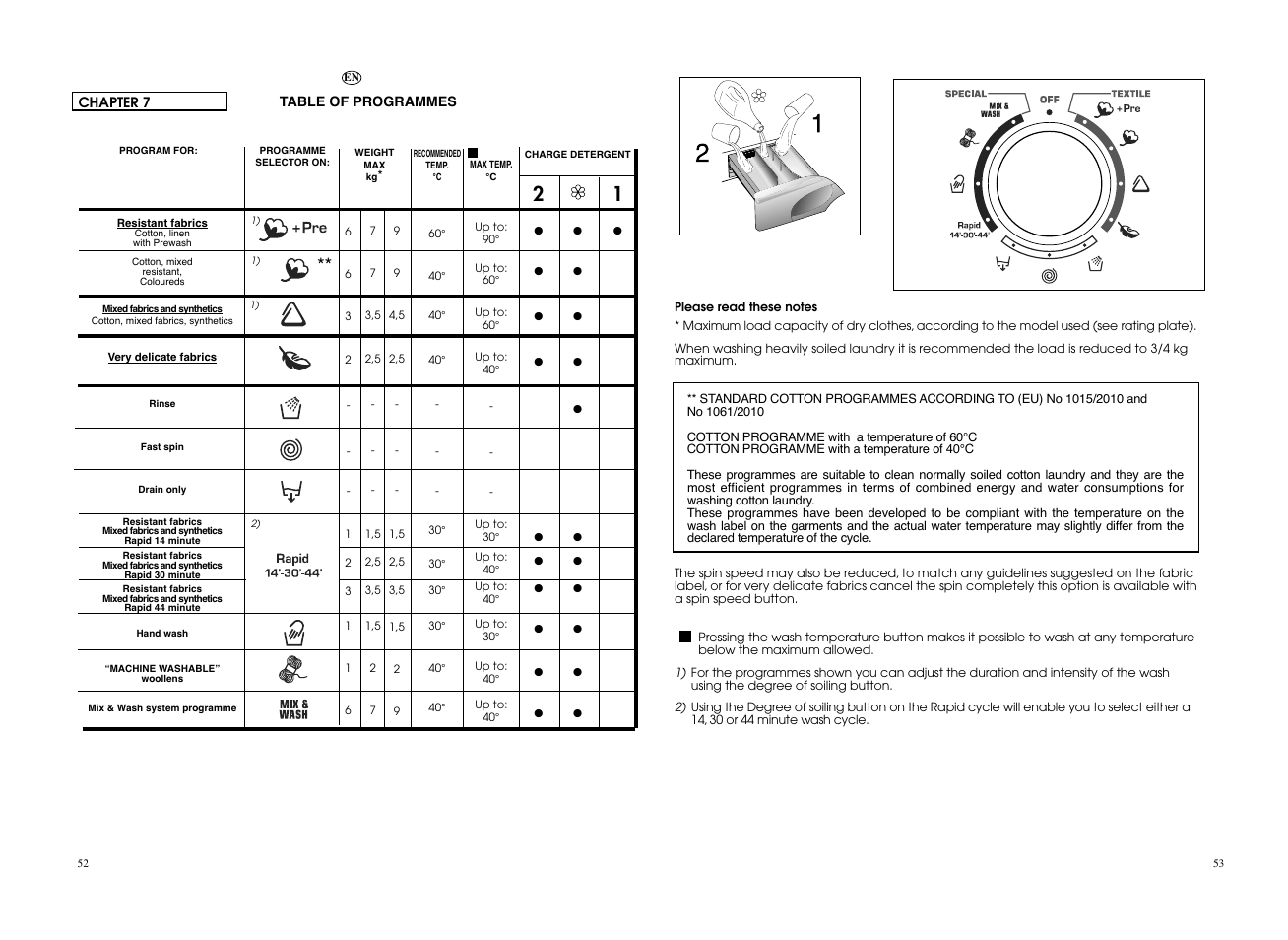 Candy GO4 1272D__L1-S User Manual | Page 27 / 41