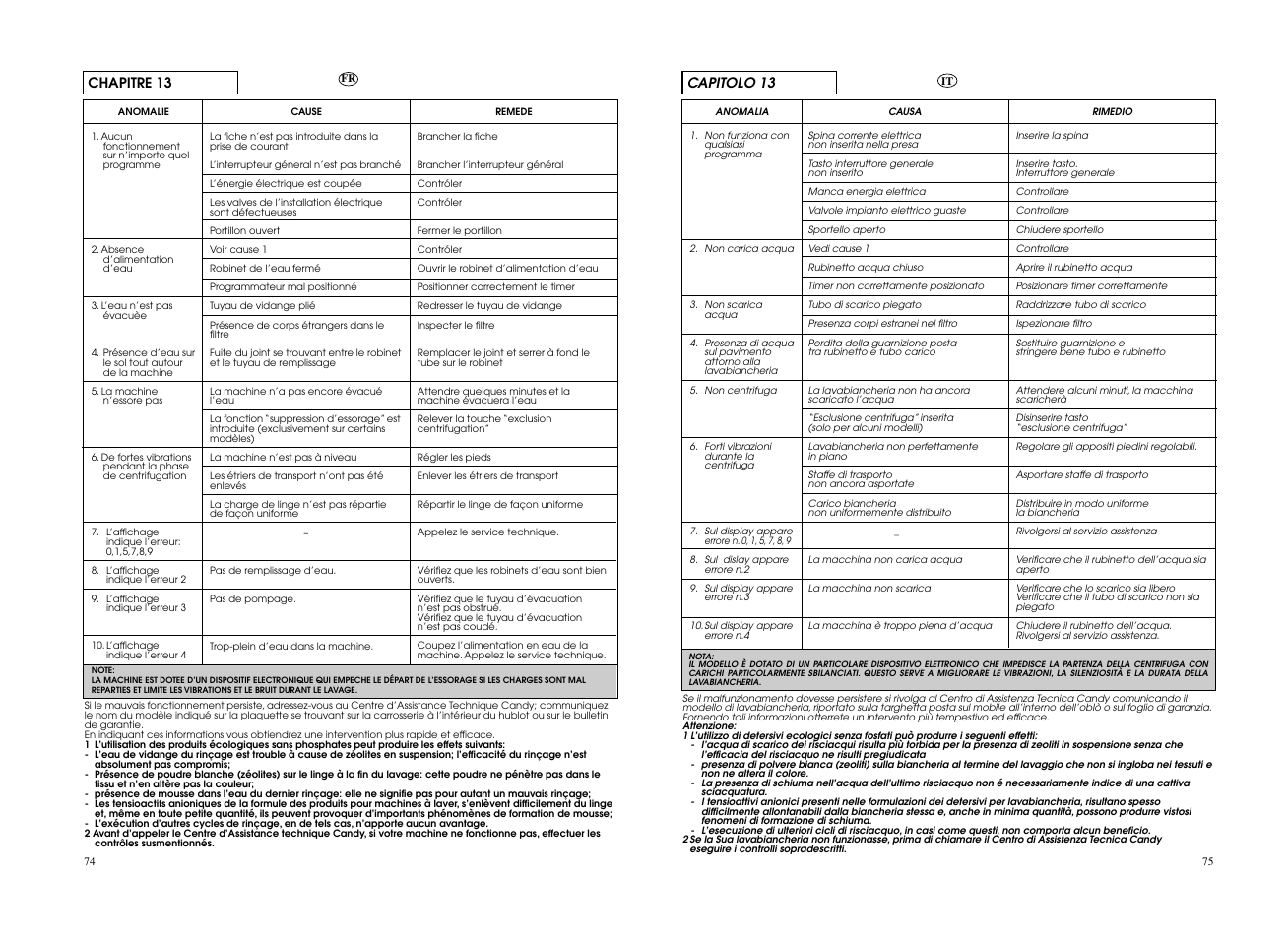 Candy GO4 1272D__L1-S User Manual | Page 38 / 41