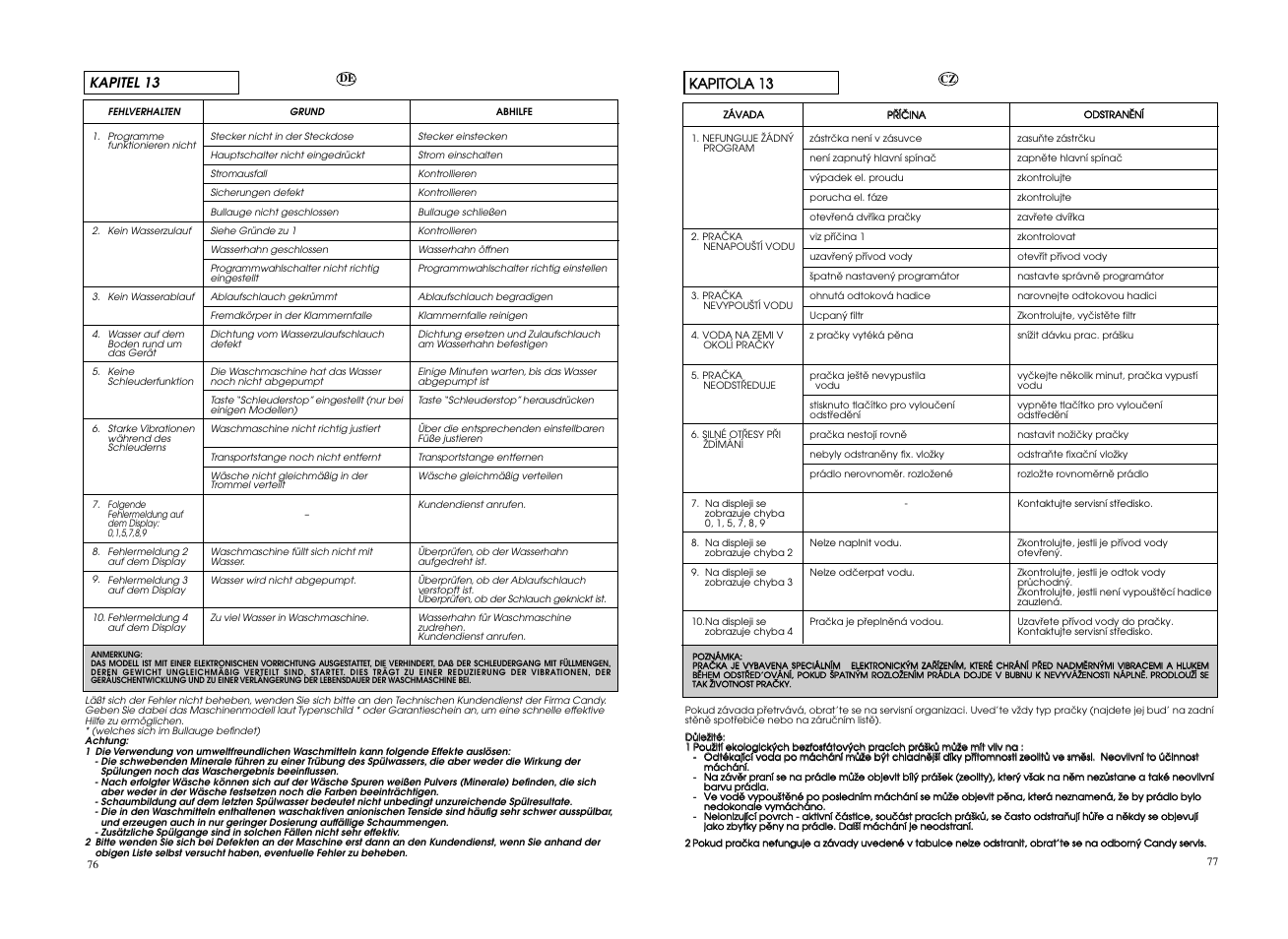 Candy GO4 1272D__L1-S User Manual | Page 39 / 41