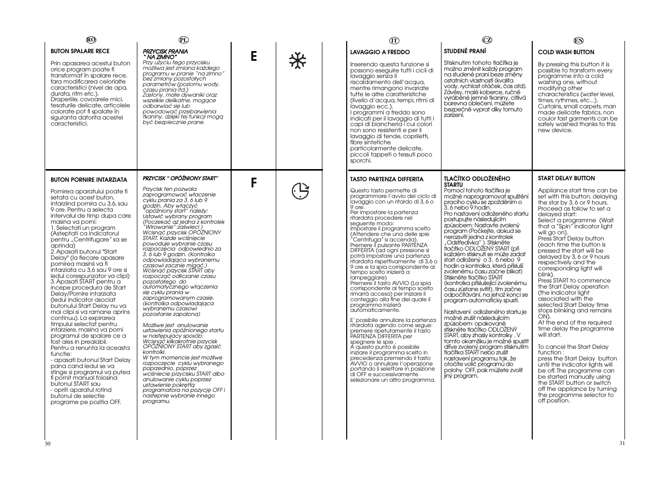 Candy GO4 F106__L1-S User Manual | Page 16 / 41