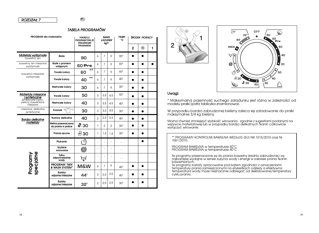 Pr ogramy specjalne | Candy GO4 F106__L1-S User Manual | Page 20 / 41