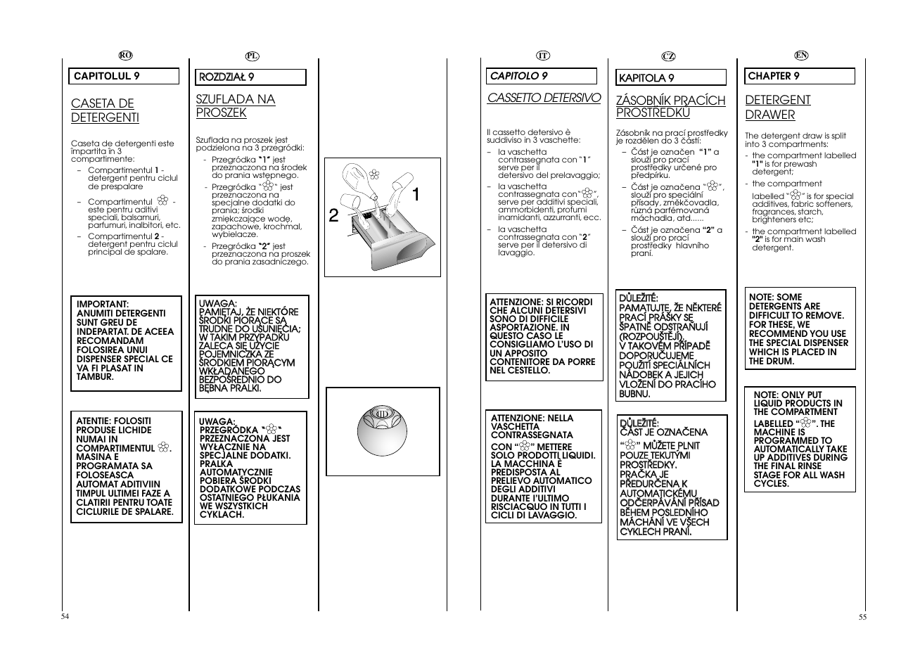 Candy GO4 F106__L1-S User Manual | Page 28 / 41
