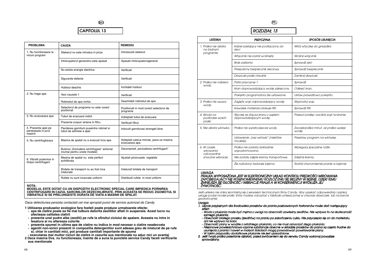 Candy GO4 F106__L1-S User Manual | Page 35 / 41