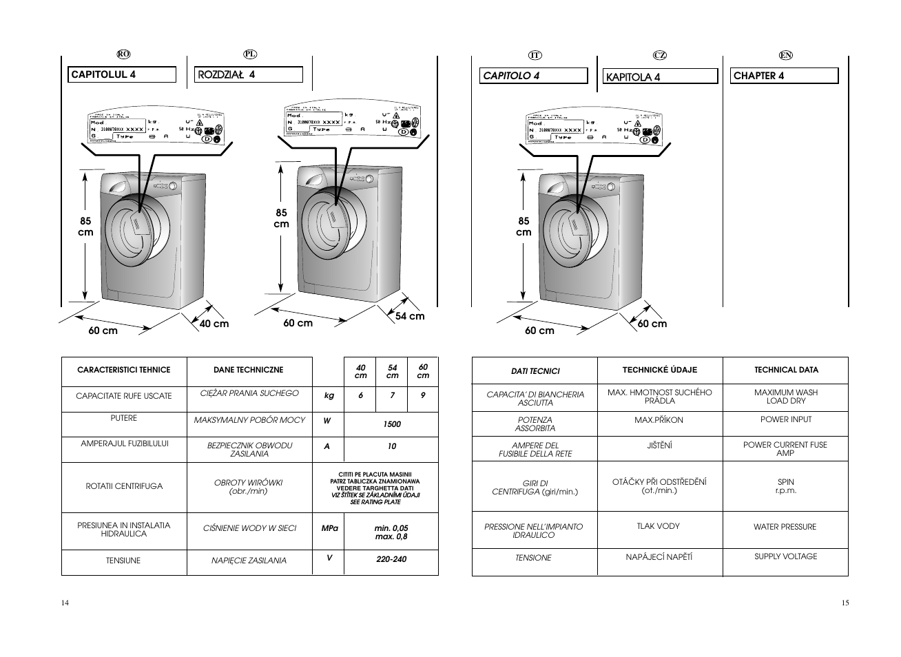 Candy GO4 F106__L1-S User Manual | Page 8 / 41