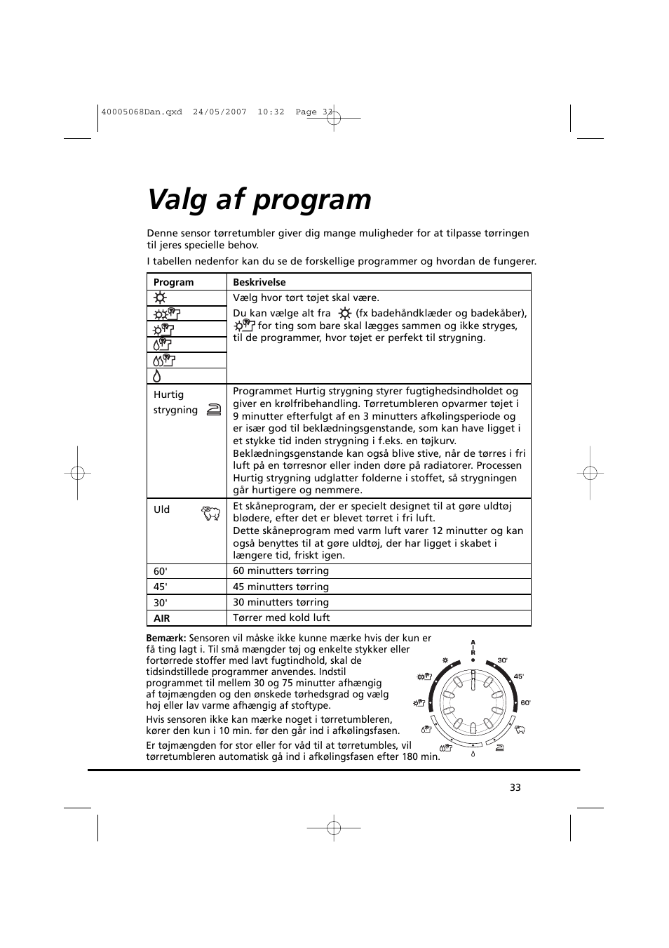 Valg af program | Candy GO DC 78-86S User Manual | Page 33 / 92