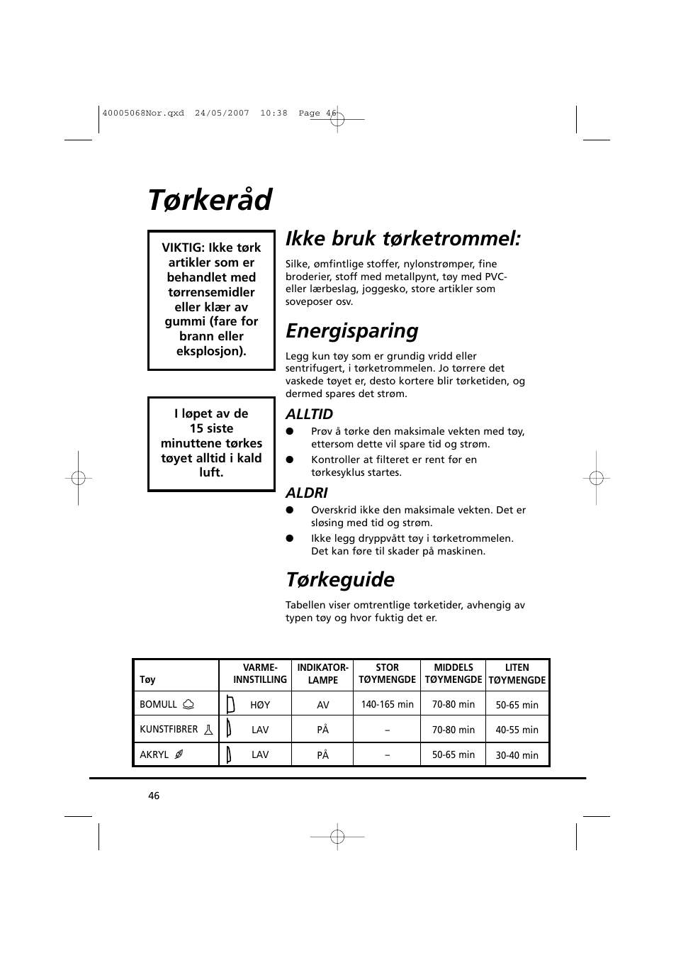 Tørkeråd, Ikke bruk tørketrommel, Energisparing | Tørkeguide, Alltid, Aldri | Candy GO DC 78-86S User Manual | Page 46 / 92