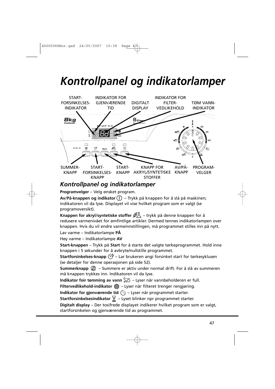 Kontrollpanel og indikatorlamper | Candy GO DC 78-86S User Manual | Page 47 / 92