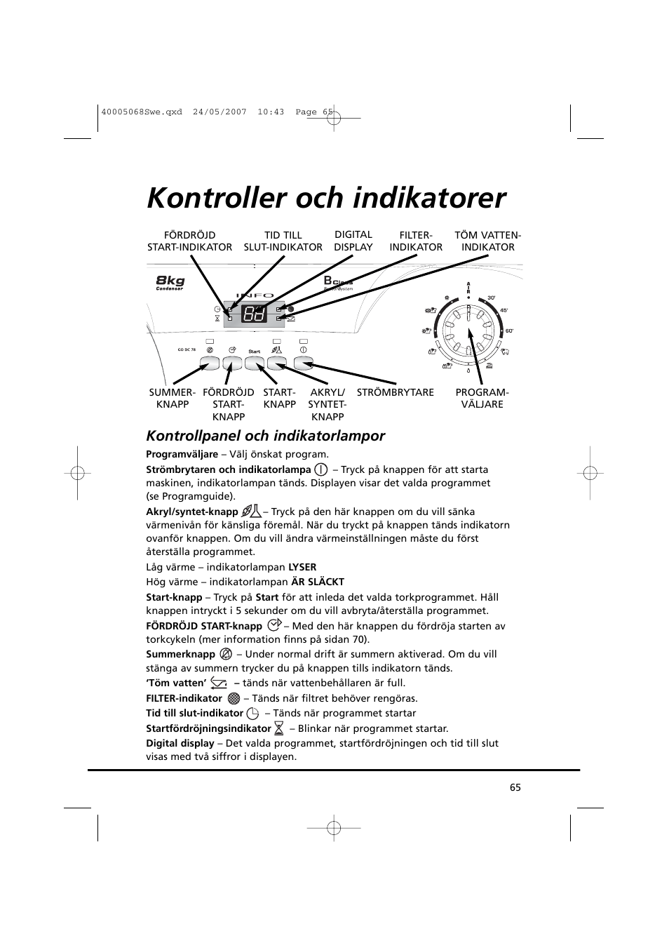 Kontroller och indikatorer, Kontrollpanel och indikatorlampor | Candy GO DC 78-86S User Manual | Page 65 / 92