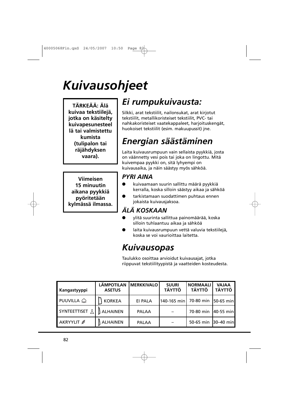 Kuivausohjeet, Ei rumpukuivausta, Energian säästäminen | Kuivausopas, Pyri aina, Älä koskaan | Candy GO DC 78-86S User Manual | Page 82 / 92