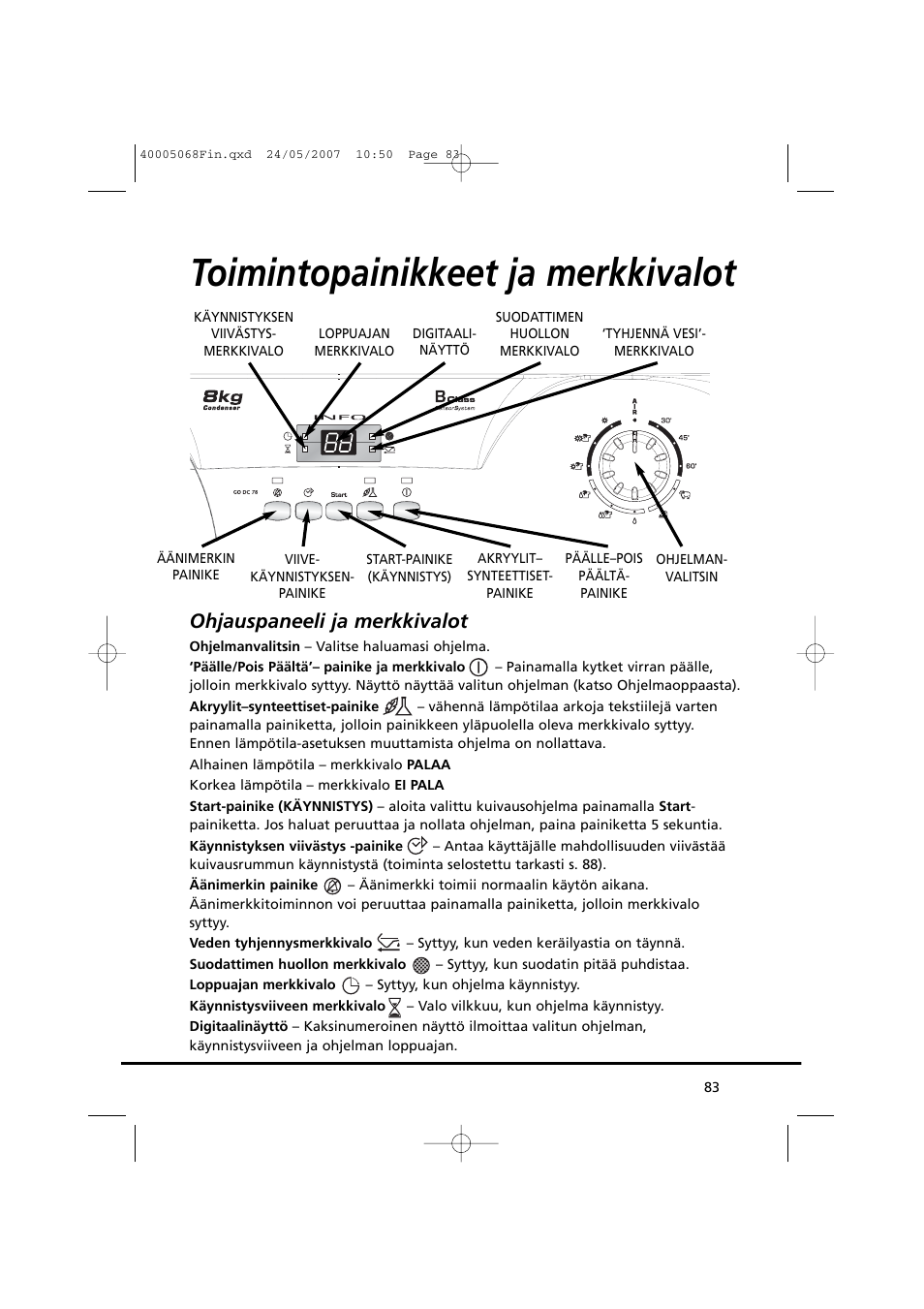 Toimintopainikkeet ja merkkivalot, Ohjauspaneeli ja merkkivalot | Candy GO DC 78-86S User Manual | Page 83 / 92