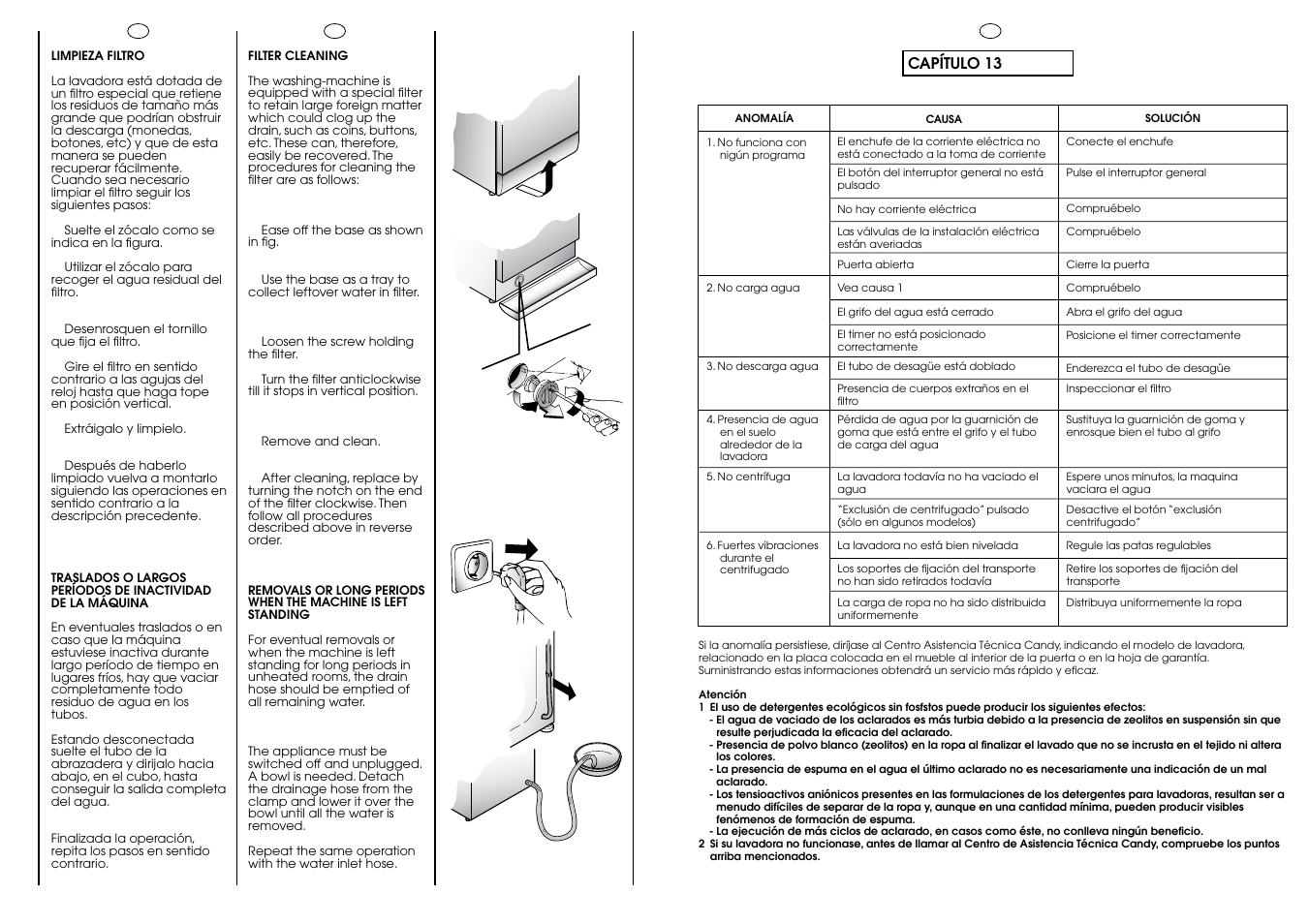 Candy CN 53.1__C User Manual | Page 15 / 25