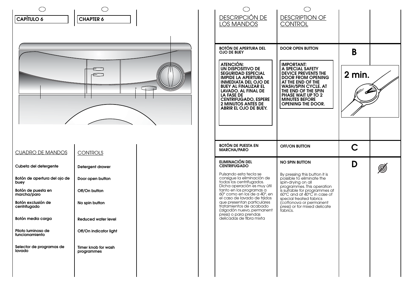 Cd b 2 min | Candy CN 53.1__C User Manual | Page 7 / 25