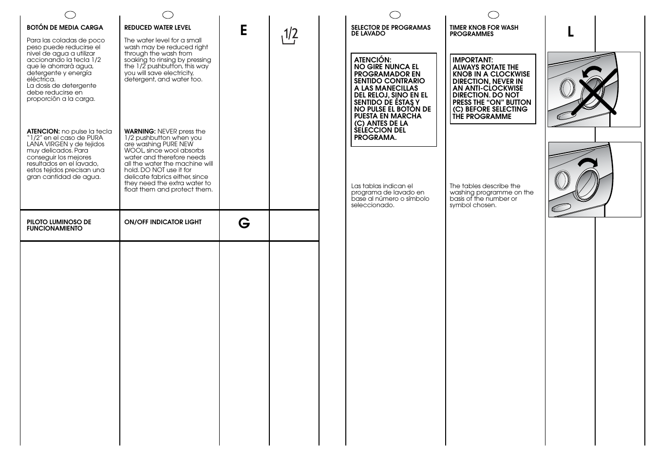 Candy CN 53.1__C User Manual | Page 8 / 25