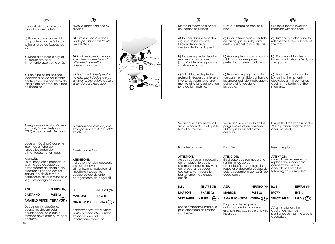 Ab c | Candy EVOW 4964L-S User Manual | Page 11 / 57