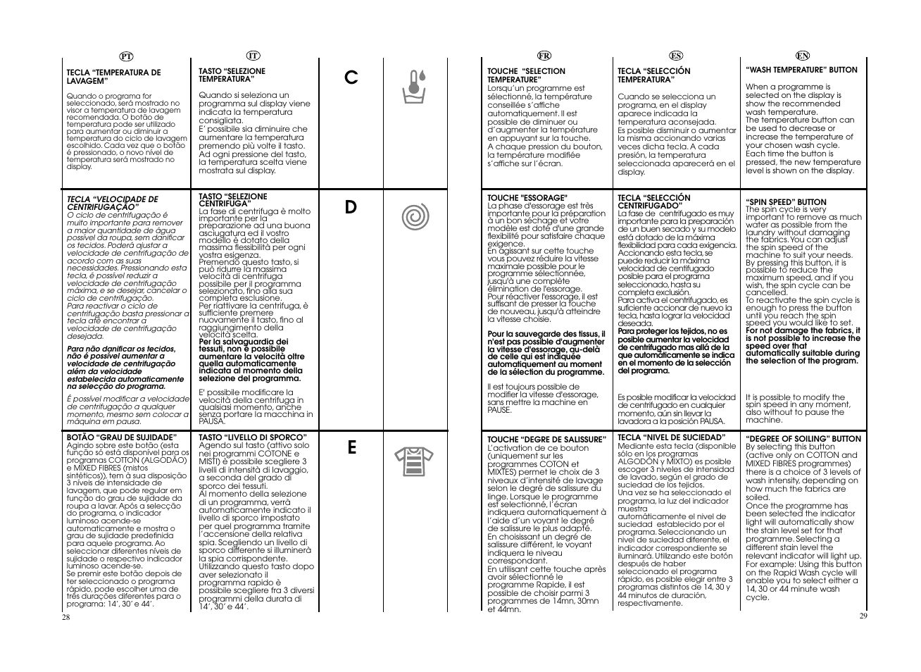 Candy EVOW 4964L-S User Manual | Page 15 / 57