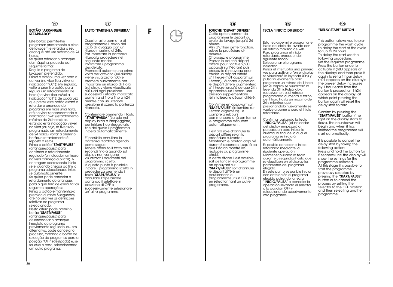 Candy EVOW 4964L-S User Manual | Page 16 / 57