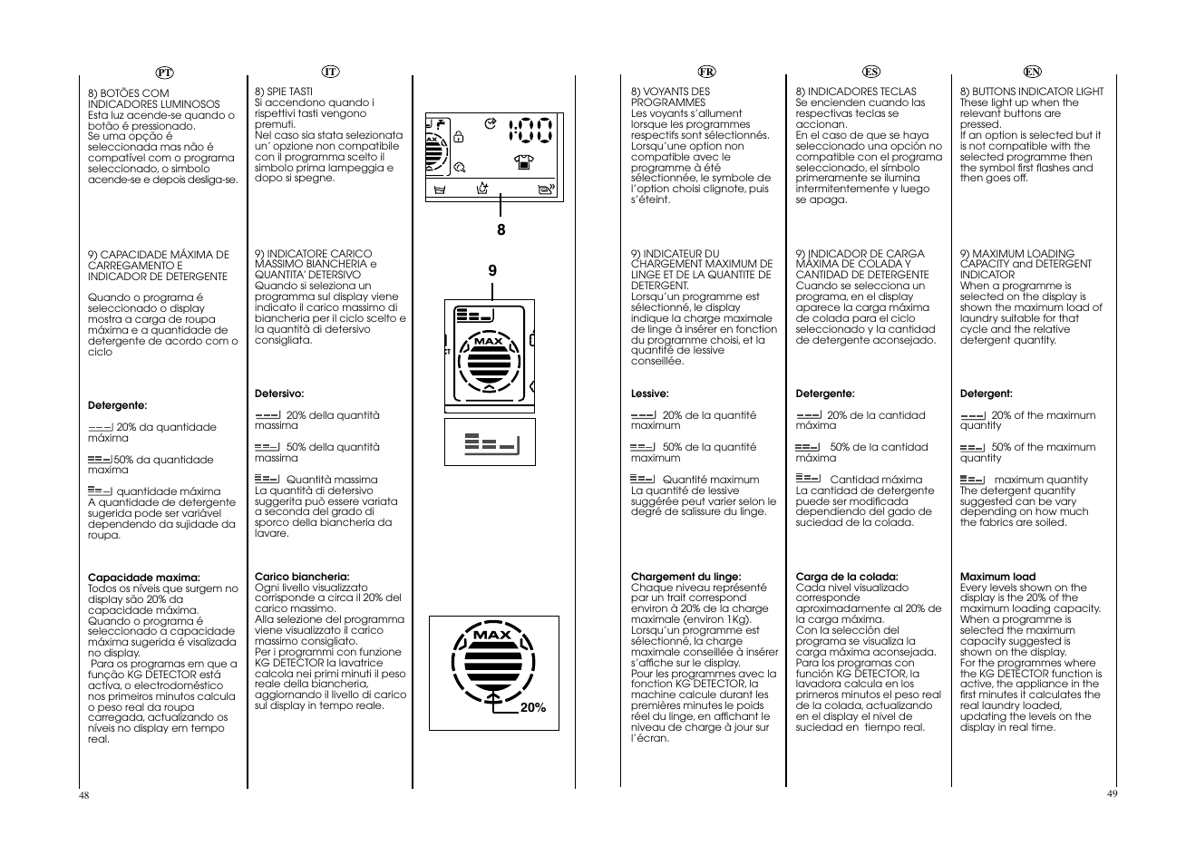 Candy EVOW 4964L-S User Manual | Page 25 / 57