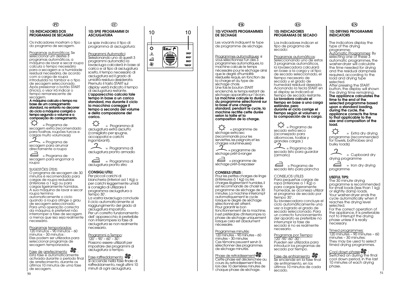 Candy EVOW 4964L-S User Manual | Page 26 / 57