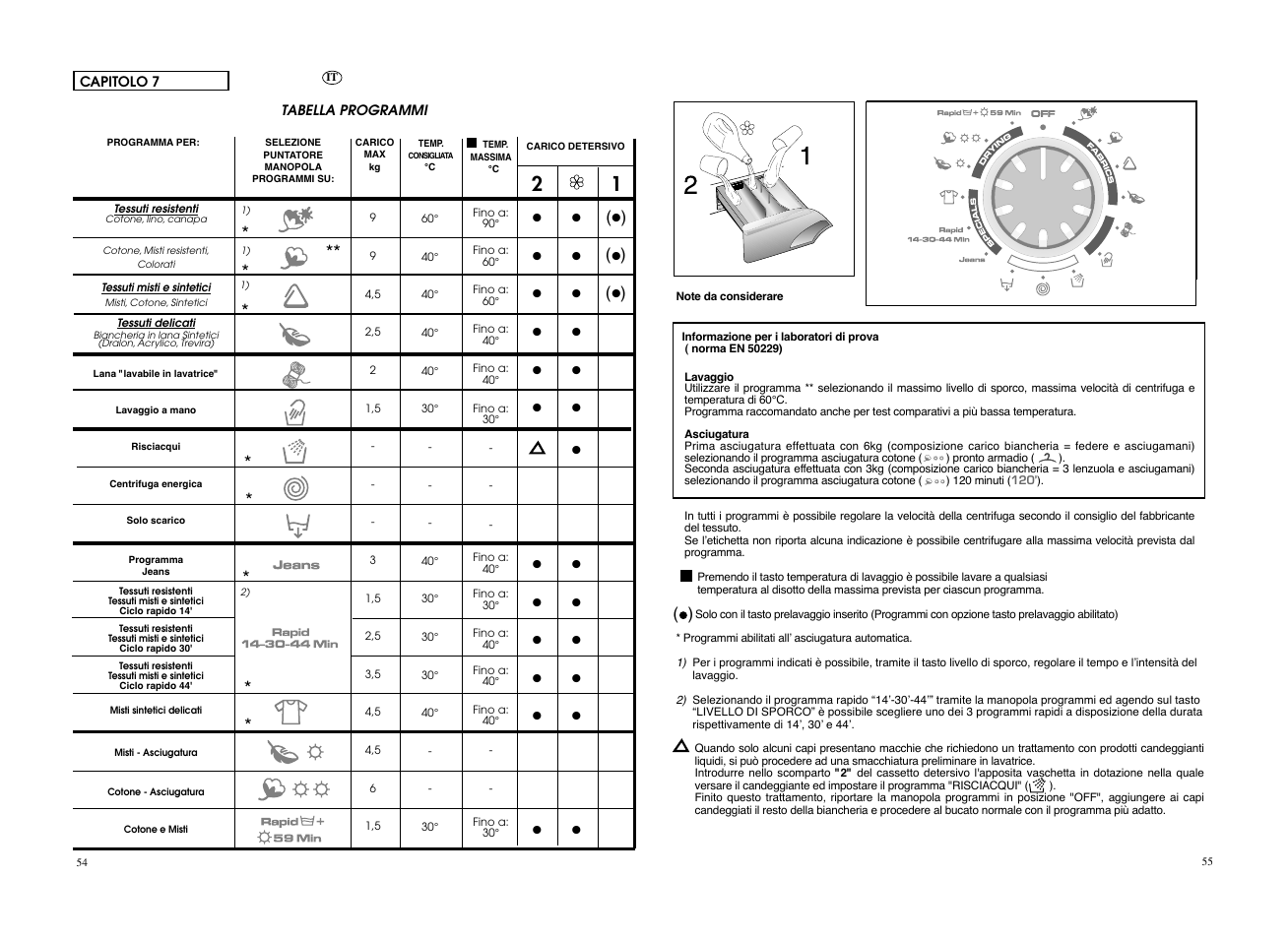 Candy EVOW 4964L-S User Manual | Page 28 / 57