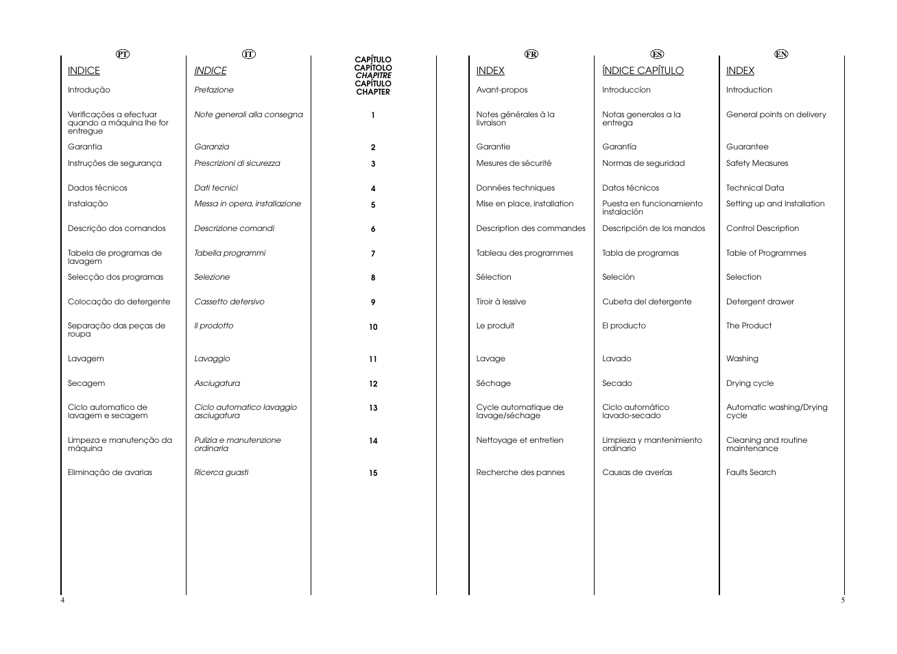 Candy EVOW 4964L-S User Manual | Page 3 / 57