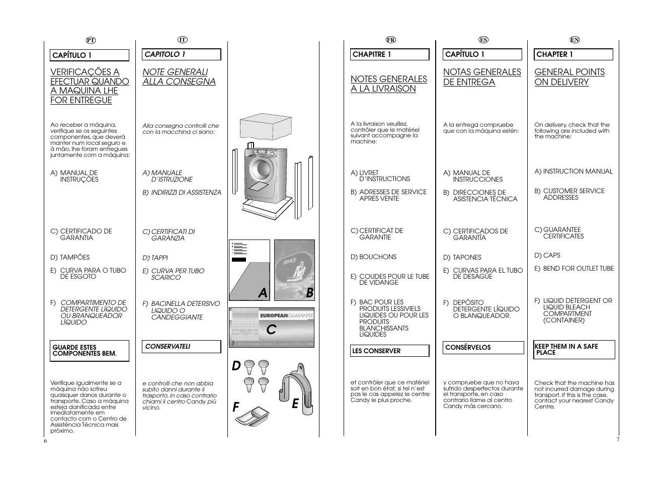 Ea b c d | Candy EVOW 4964L-S User Manual | Page 4 / 57