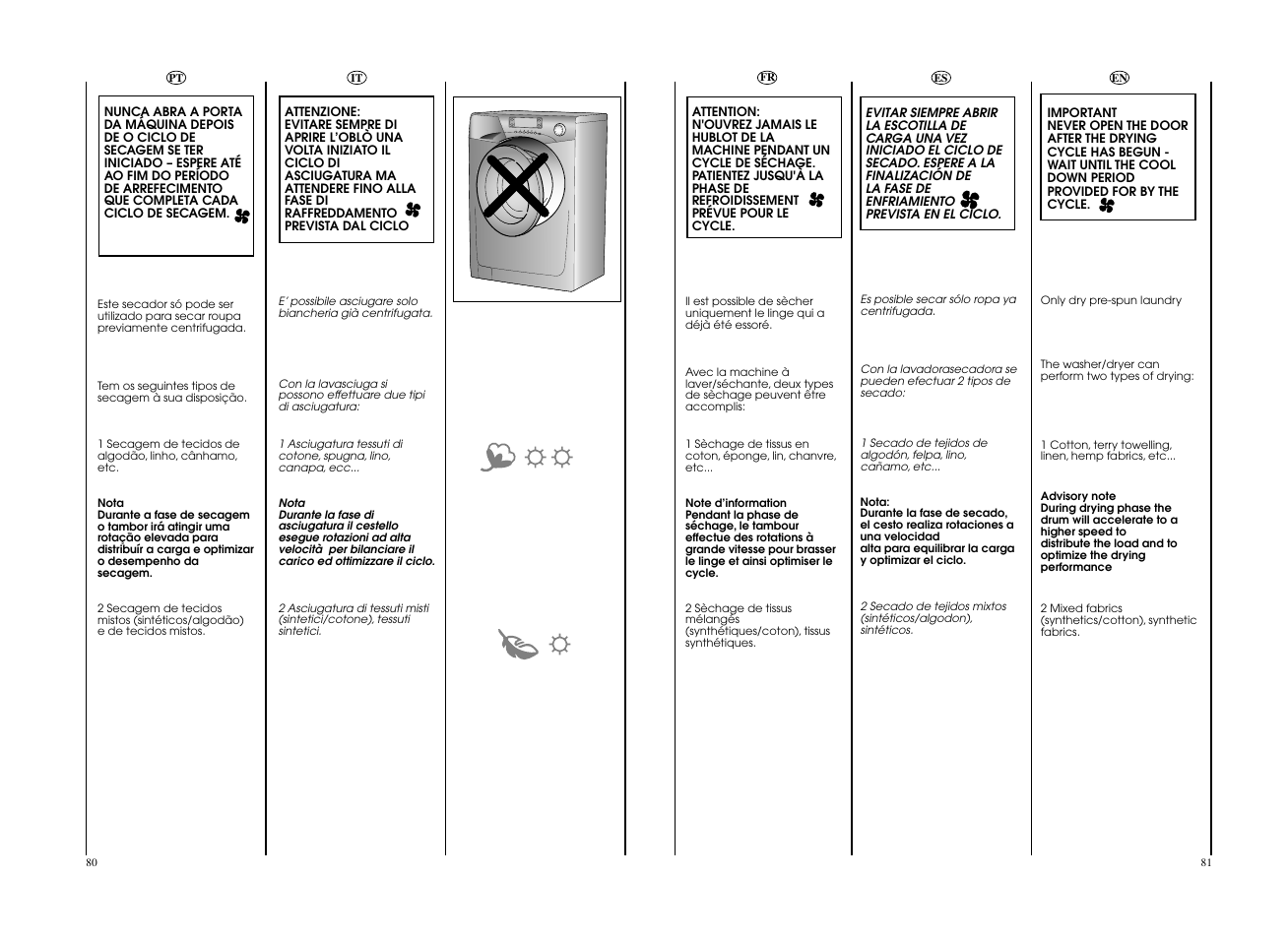 Candy EVOW 4964L-S User Manual | Page 41 / 57