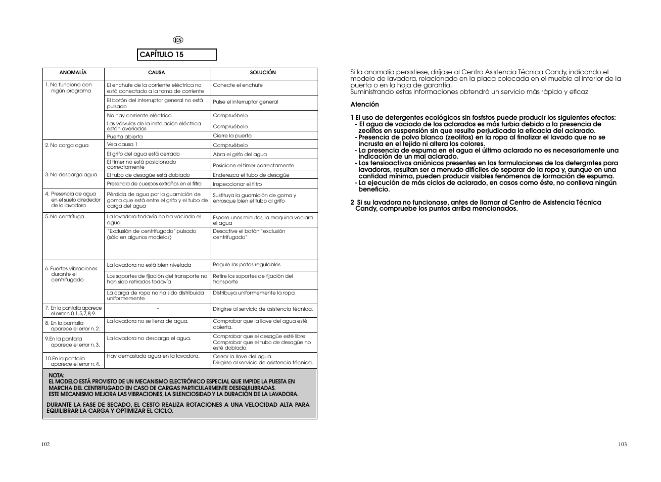 Candy EVOW 4964L-S User Manual | Page 52 / 57