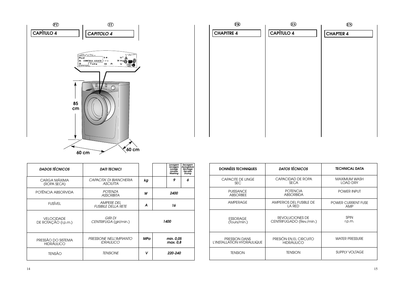 Candy EVOW 4964L-S User Manual | Page 8 / 57
