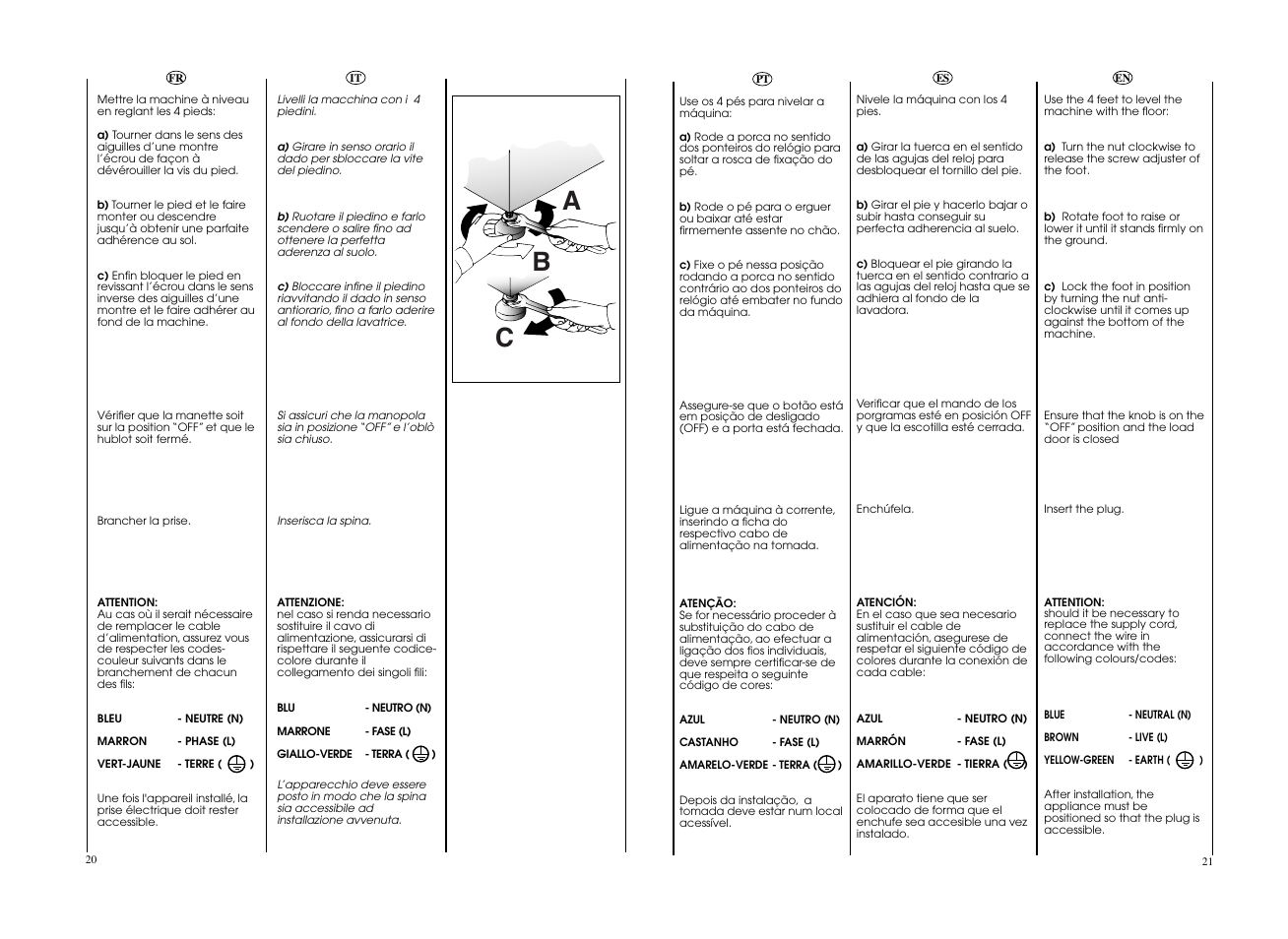 Ab c | Candy CWB 1006__LS User Manual | Page 11 / 41