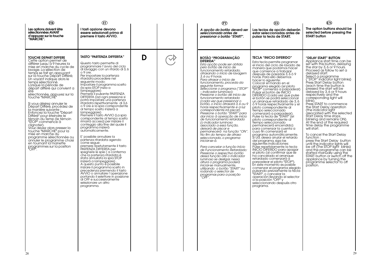 Candy CWB 1006__LS User Manual | Page 15 / 41