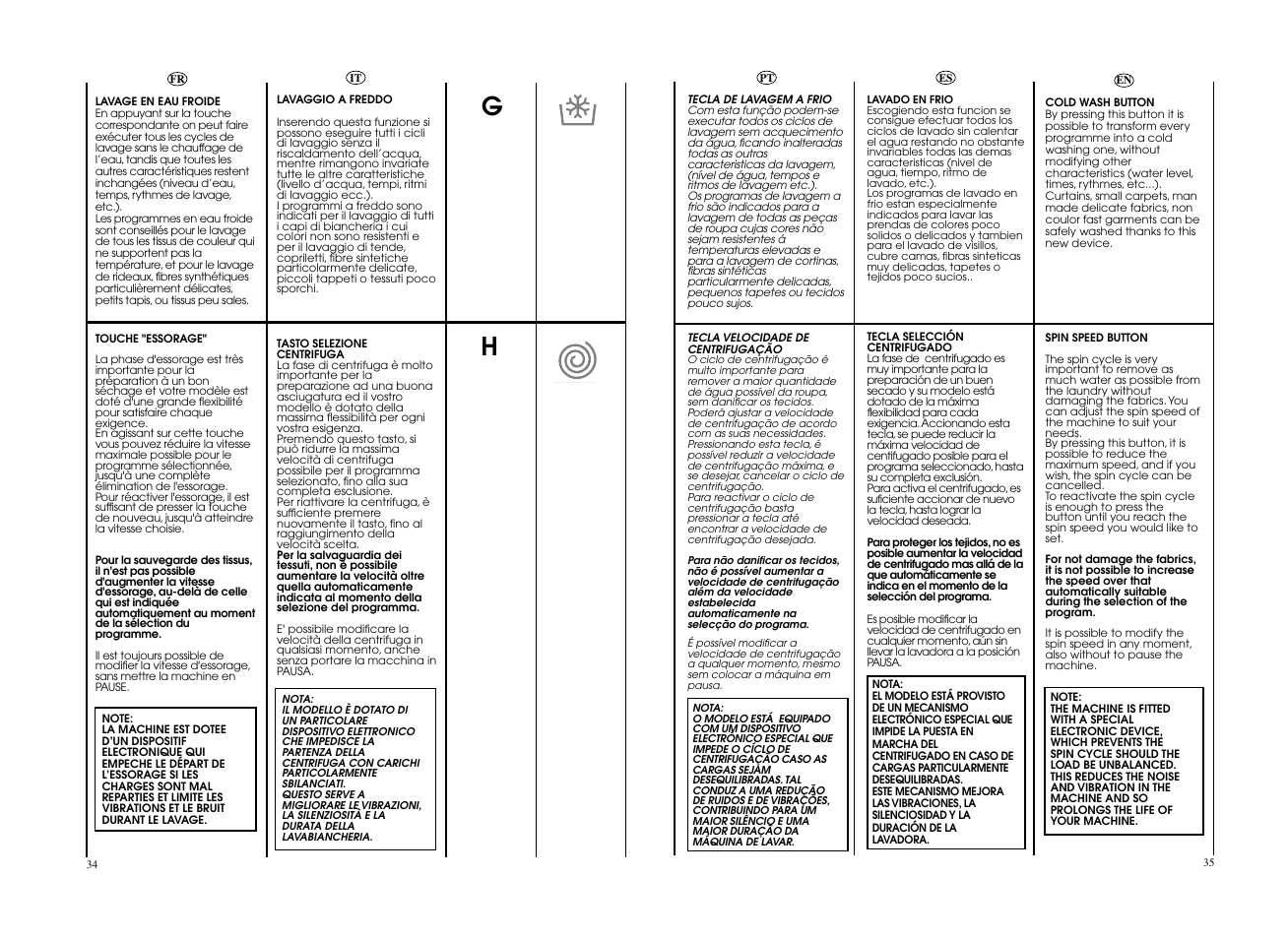 Candy CWB 1006__LS User Manual | Page 18 / 41