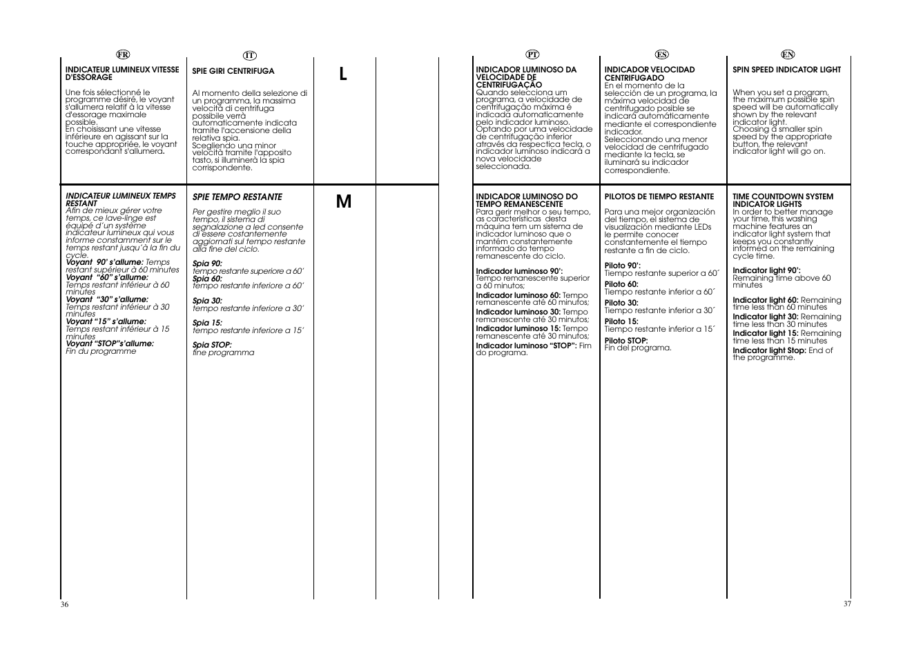 Candy CWB 1006__LS User Manual | Page 19 / 41