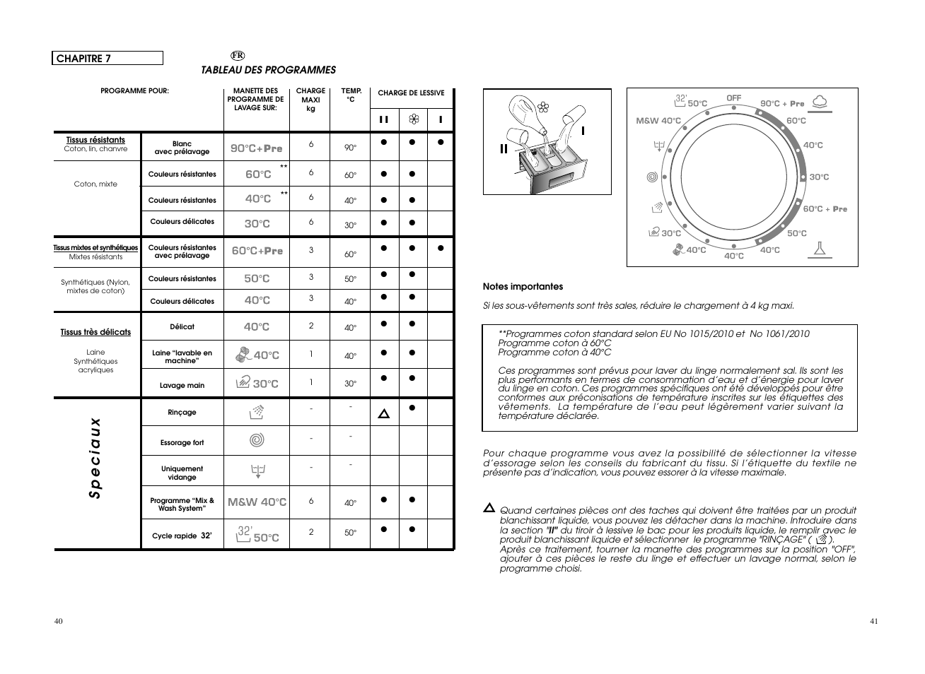 Speciaux | Candy CWB 1006__LS User Manual | Page 21 / 41