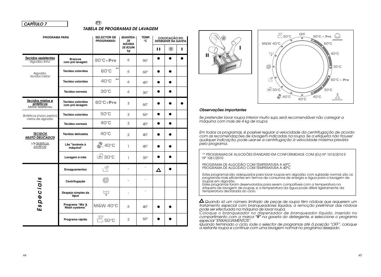 Especiais | Candy CWB 1006__LS User Manual | Page 23 / 41