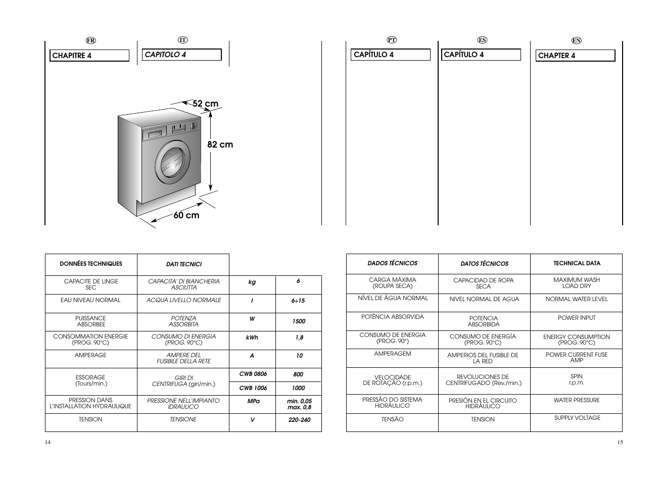 Candy CWB 1006__LS User Manual | Page 8 / 41