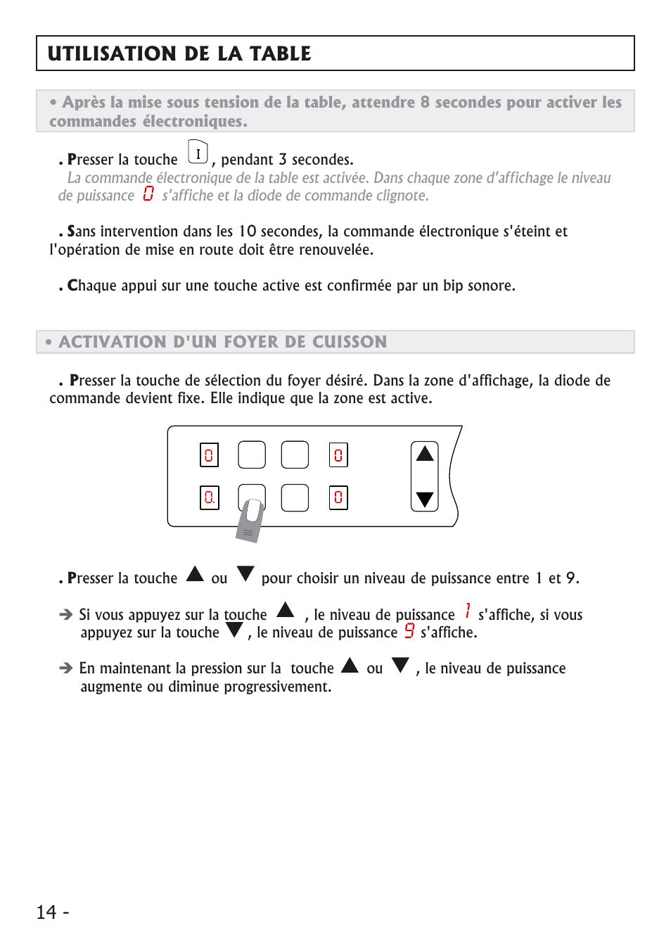 Utilisation de la table | Candy PVI 4100 User Manual | Page 14 / 64