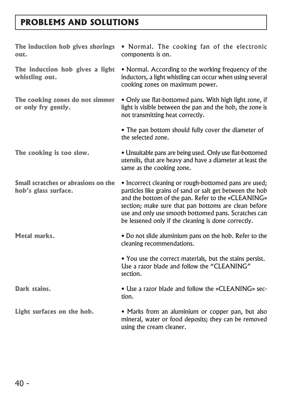 Problems and solutions | Candy PVI 4100 User Manual | Page 40 / 64