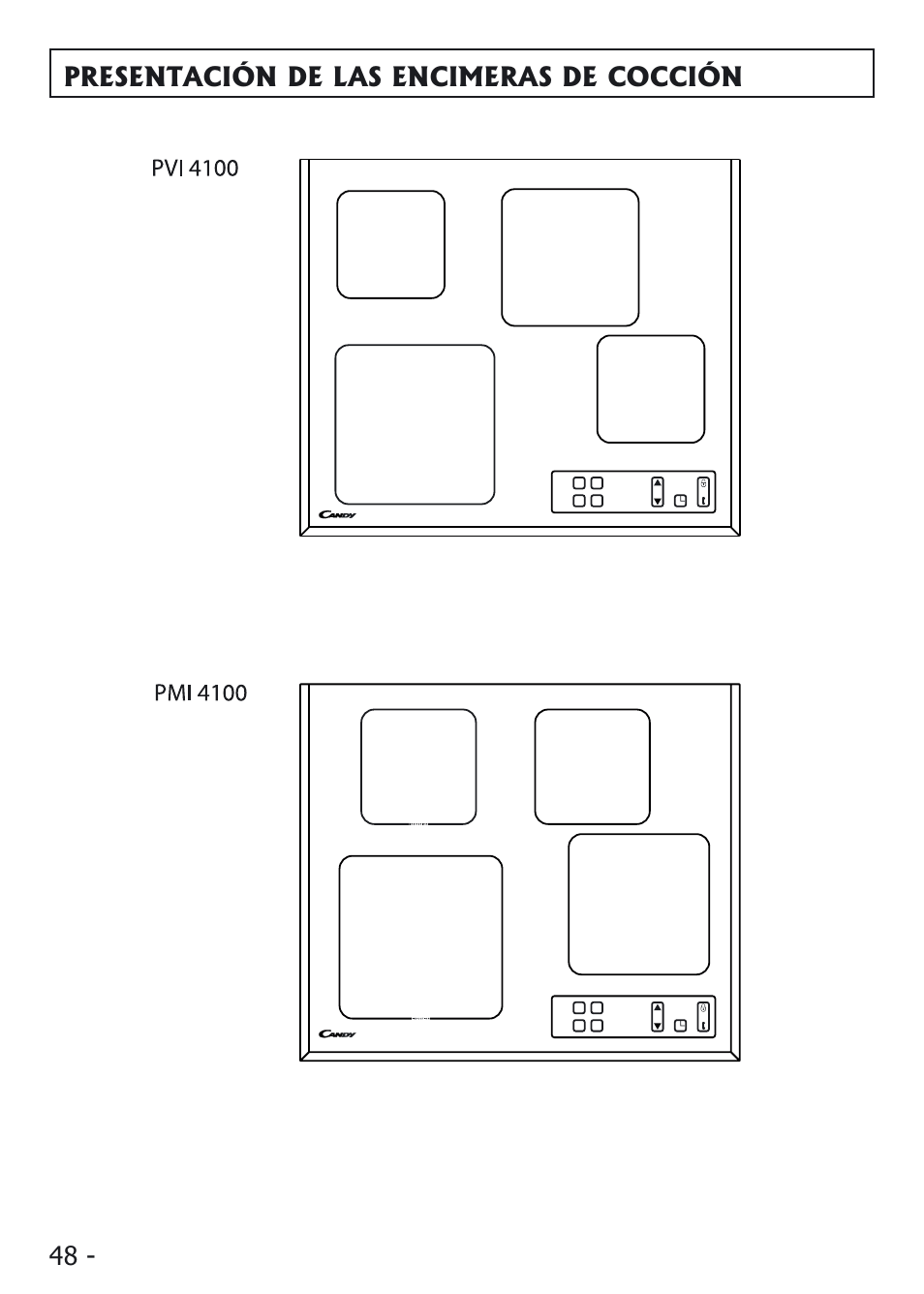 Candy PVI 4100 User Manual | Page 48 / 64