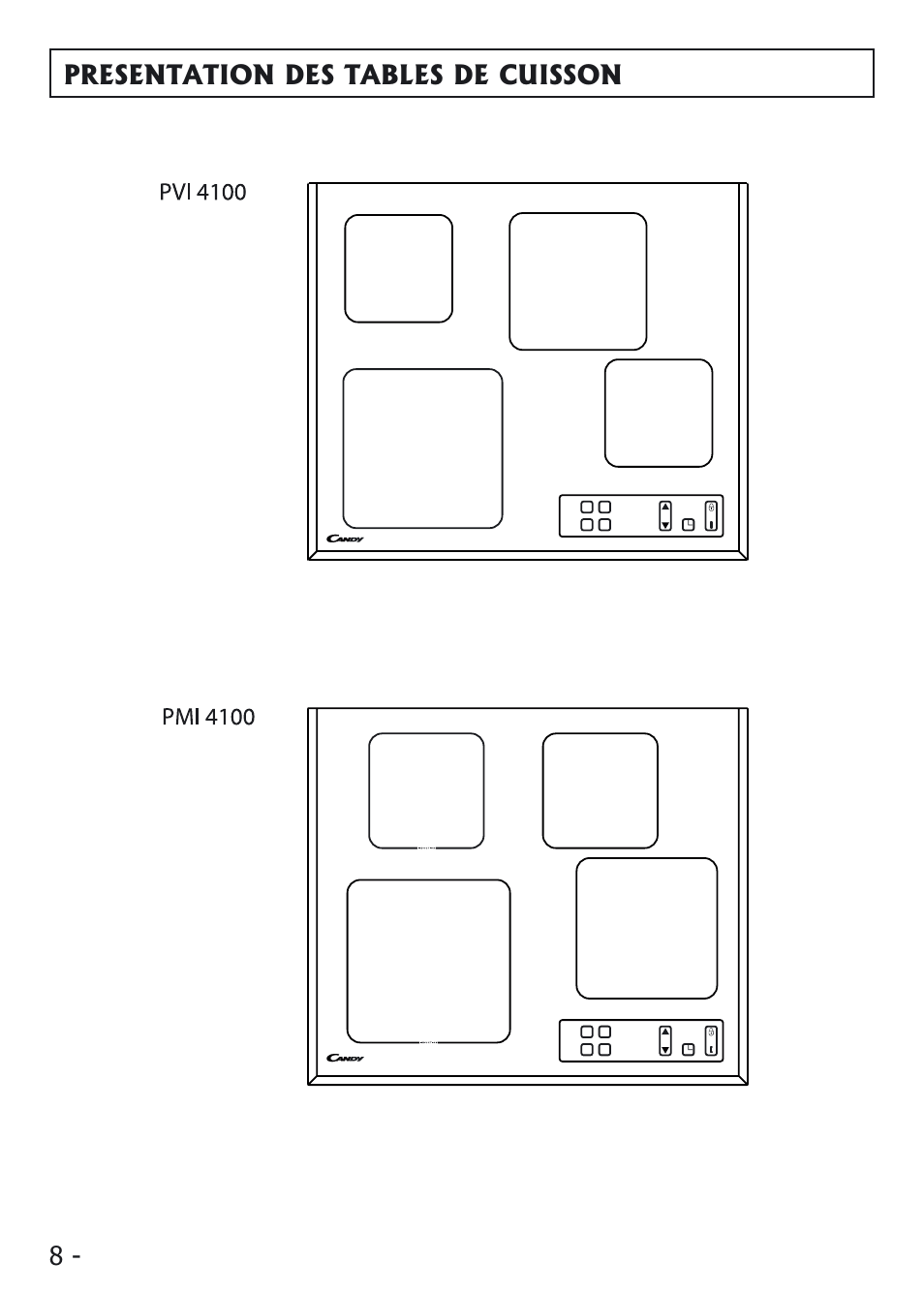 Candy PVI 4100 User Manual | Page 8 / 64