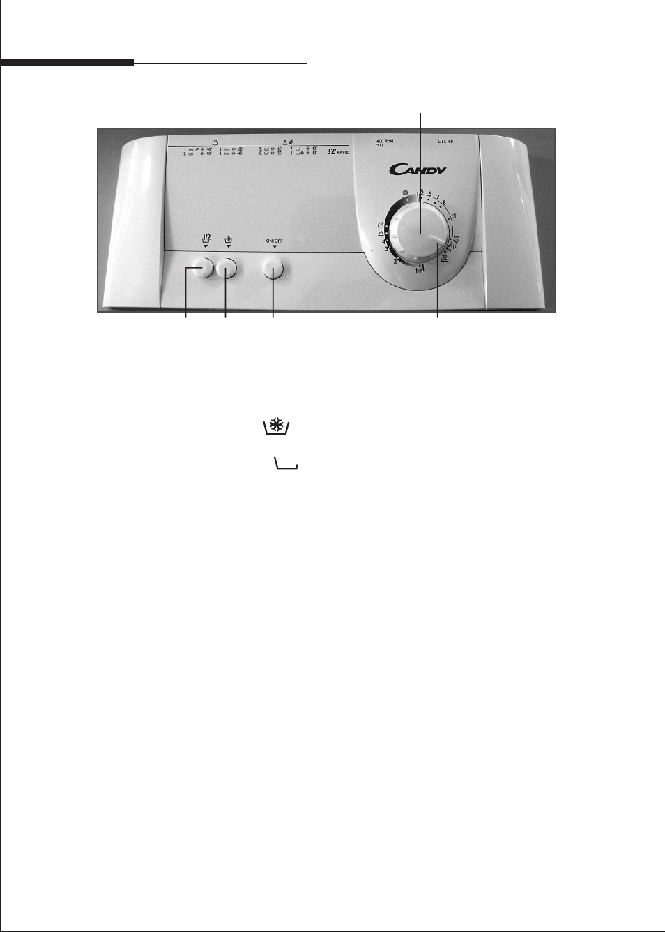 Candy LB CTS 40 SY User Manual | 4 pages