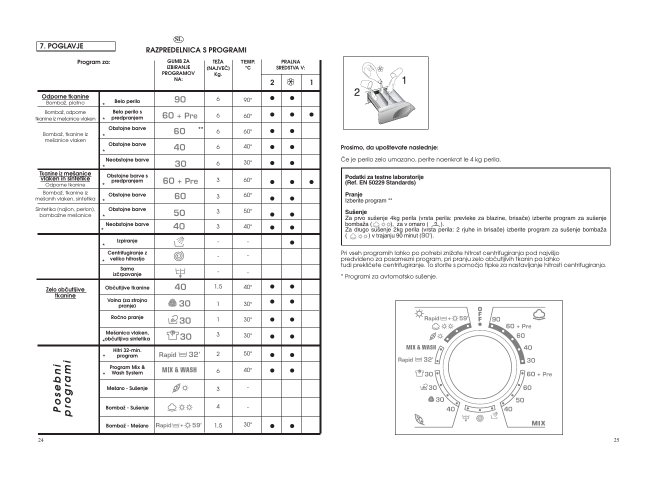 Posebni pr ogrami | Candy GO W164-10S User Manual | Page 13 / 25