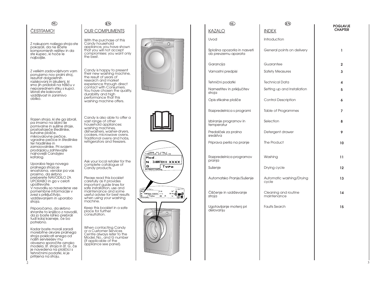 Candy GO W164-10S User Manual | Page 2 / 25