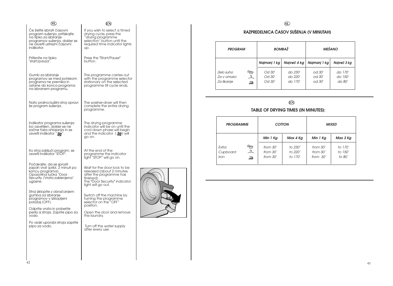 Candy GO W164-10S User Manual | Page 22 / 25