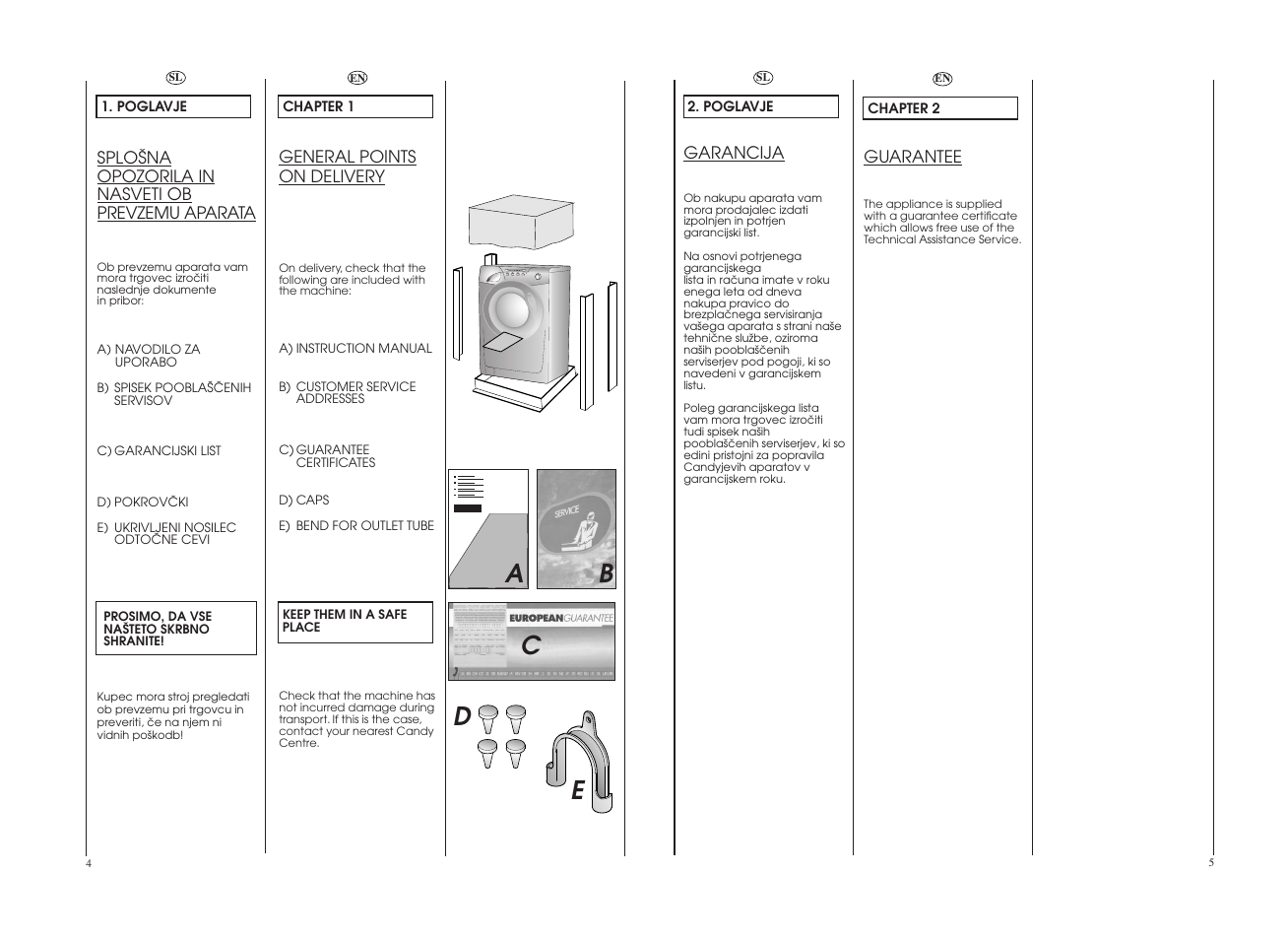 Ea b c d | Candy GO W164-10S User Manual | Page 3 / 25