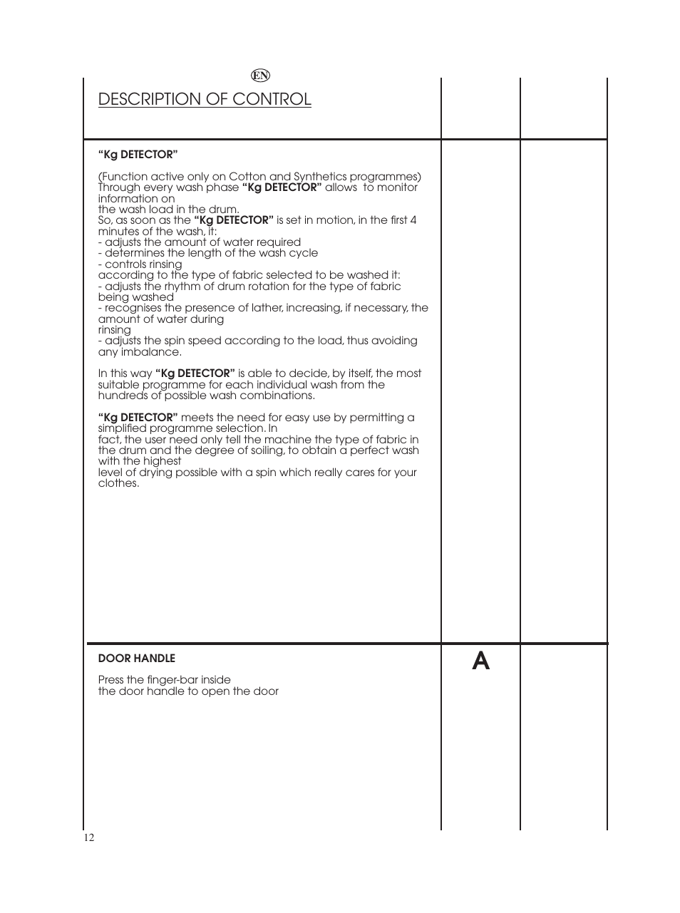 Description of control | Candy GO W485D-UK User Manual | Page 12 / 40