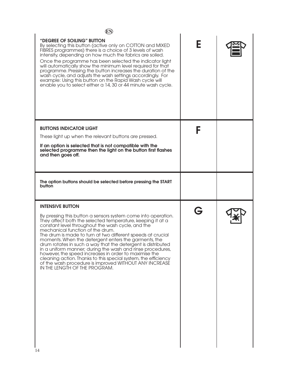 Candy GO W485D-UK User Manual | Page 14 / 40