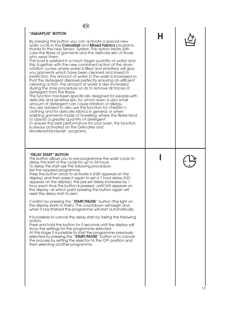 Candy GO W485D-UK User Manual | Page 15 / 40