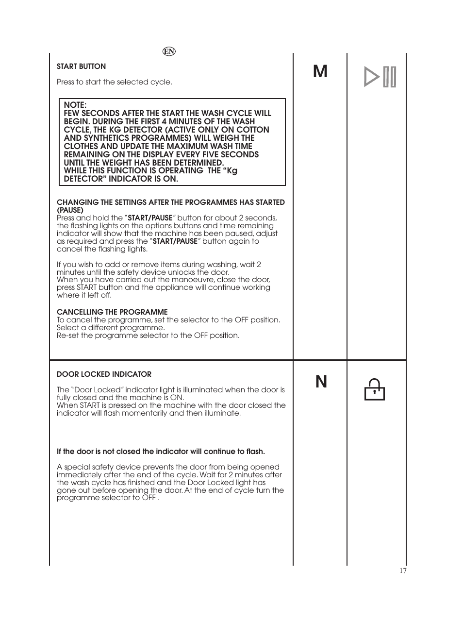 Candy GO W485D-UK User Manual | Page 17 / 40