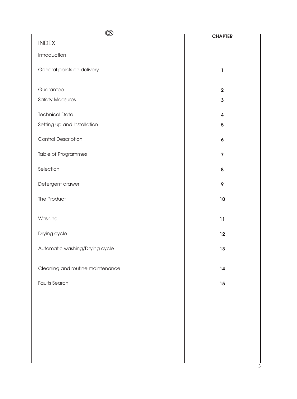 Index | Candy GO W485D-UK User Manual | Page 3 / 40