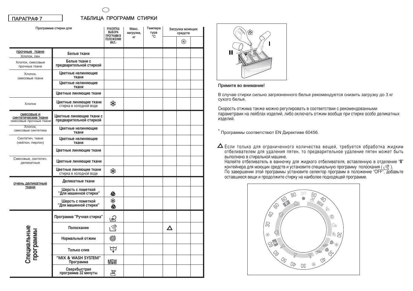Ëôâˆë‡о¸м˚в фу„‡пп | Candy CM2126-03S User Manual | Page 22 / 41